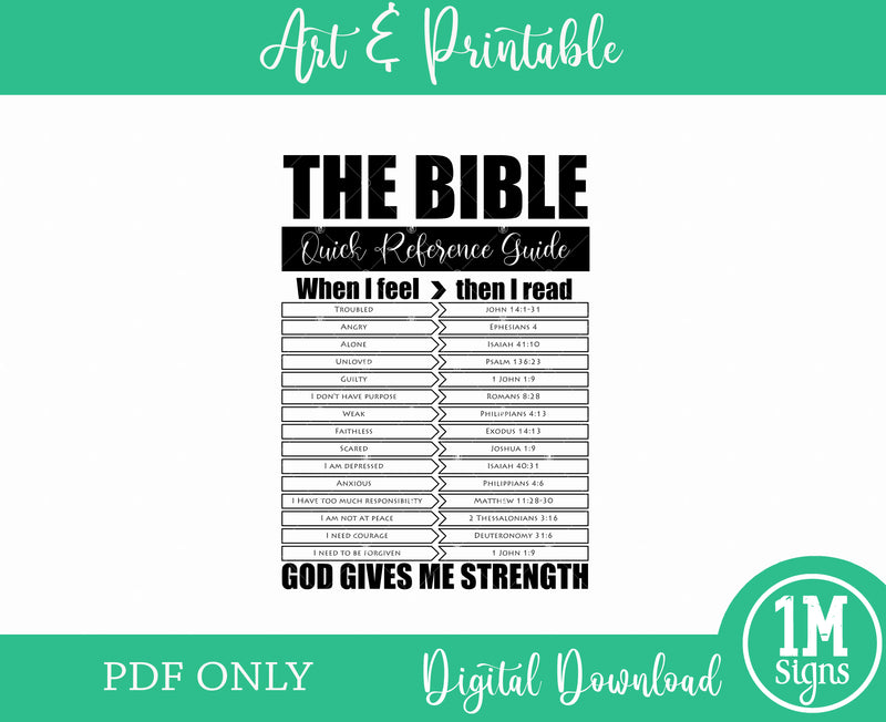 Bible Quick Reference Guide PDF Instant Download, Printable, Bible Verse Guide